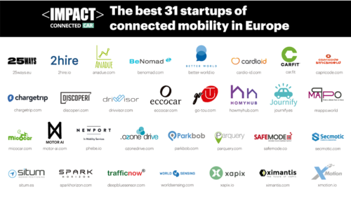 The 31 best startups of connected mobility in Europe – IMPACT Accelerator